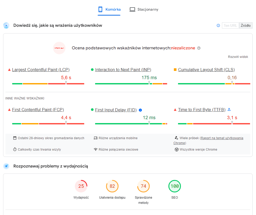 seo developer szybkość ładowania strony